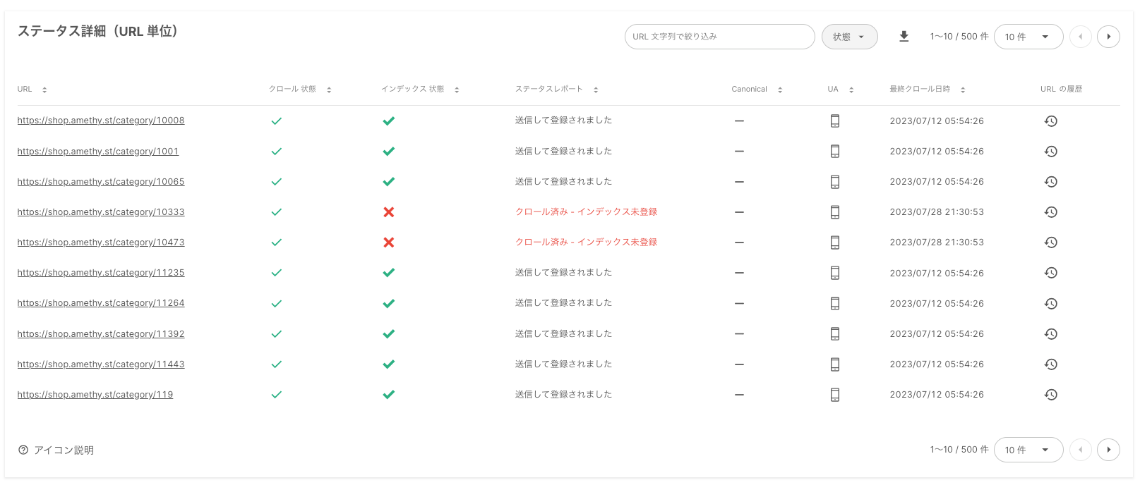 Detailed investigation view