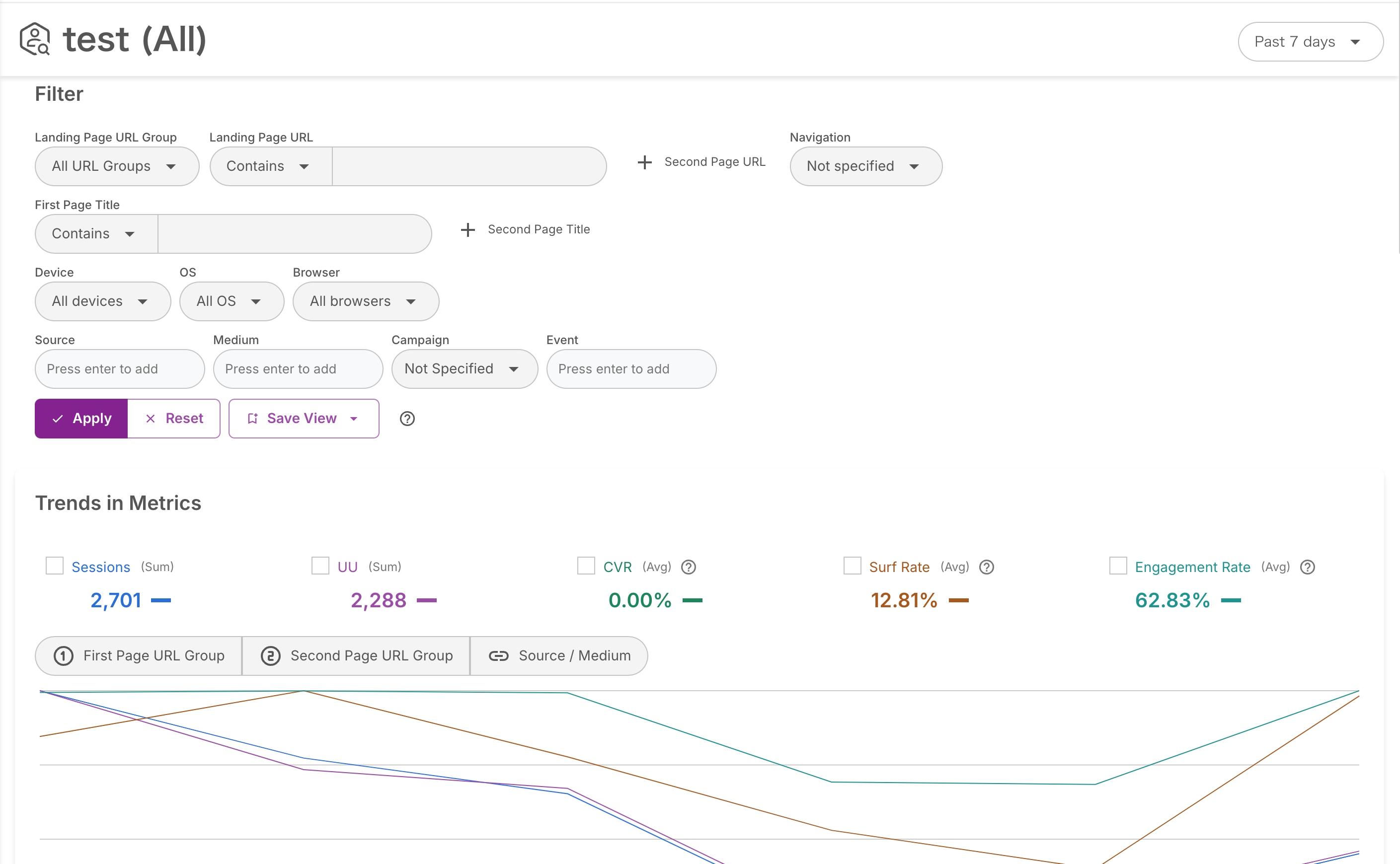User Analytics screenshot