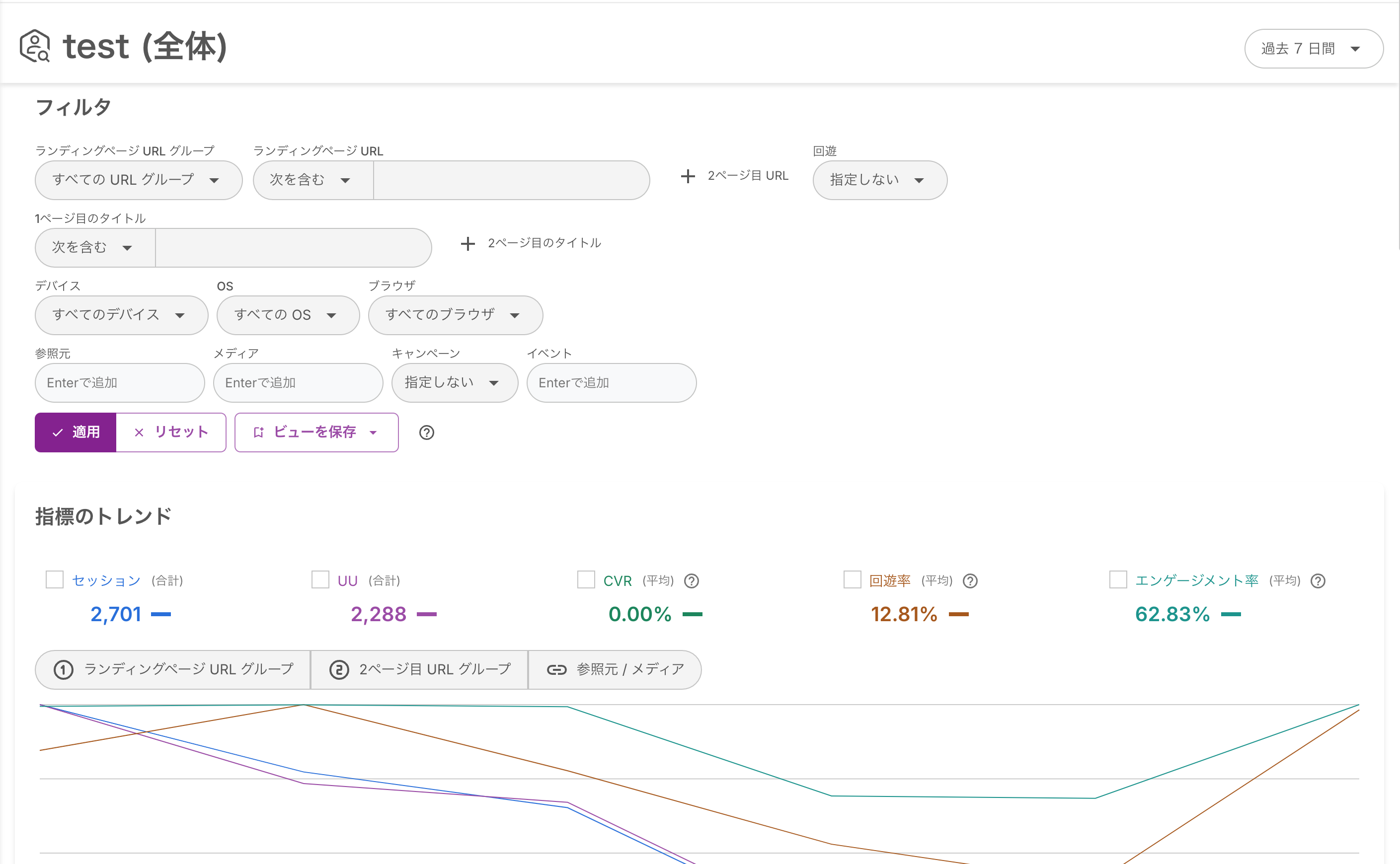 User Analytics のスクリーンショット