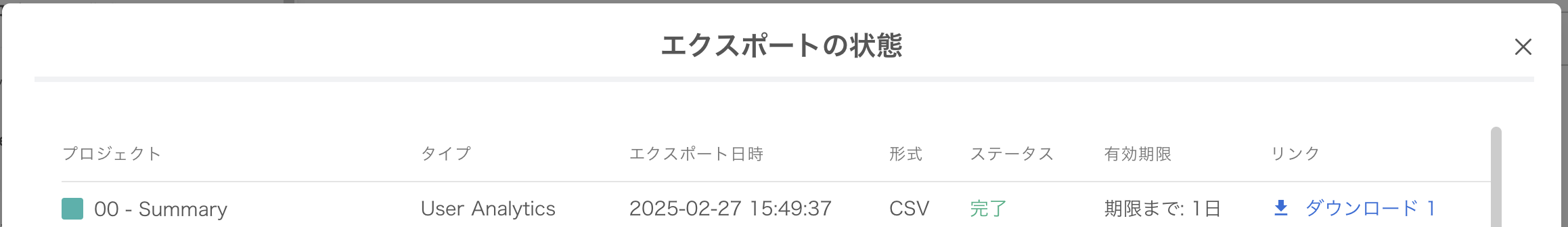 エクスポートの状態ダイアログ。User Analyticsプロジェクトのデータがエクスポートされ、ダウンロードリンクが表示されている