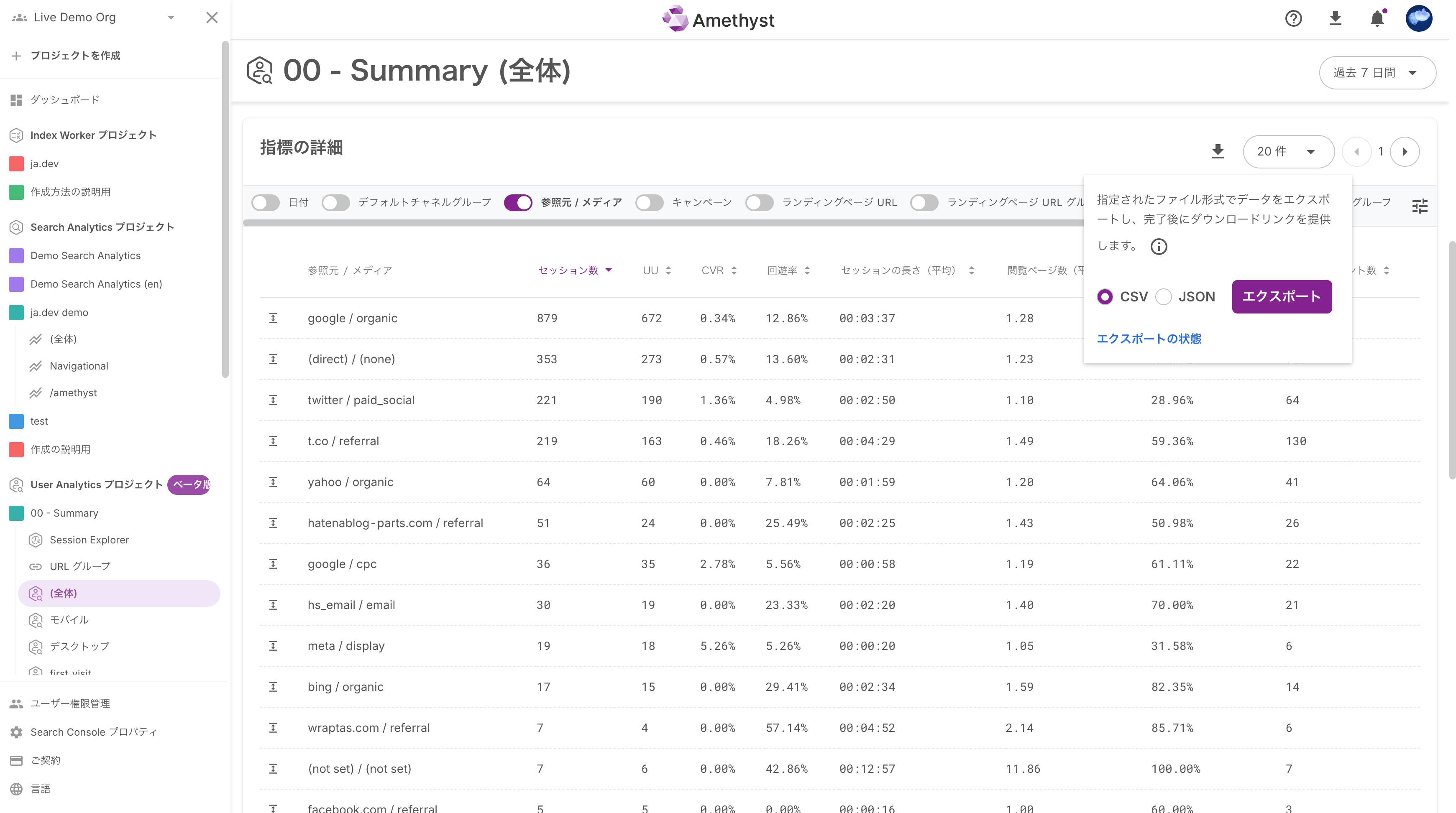 User Analytics詳細画面で、指標の詳細のエクスポートボタンを押した際の画面