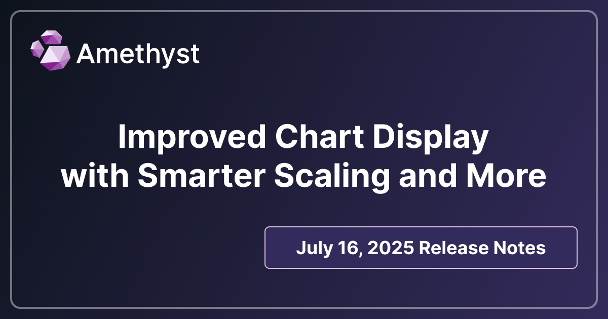 Improved Chart Display with Smarter Scaling and More