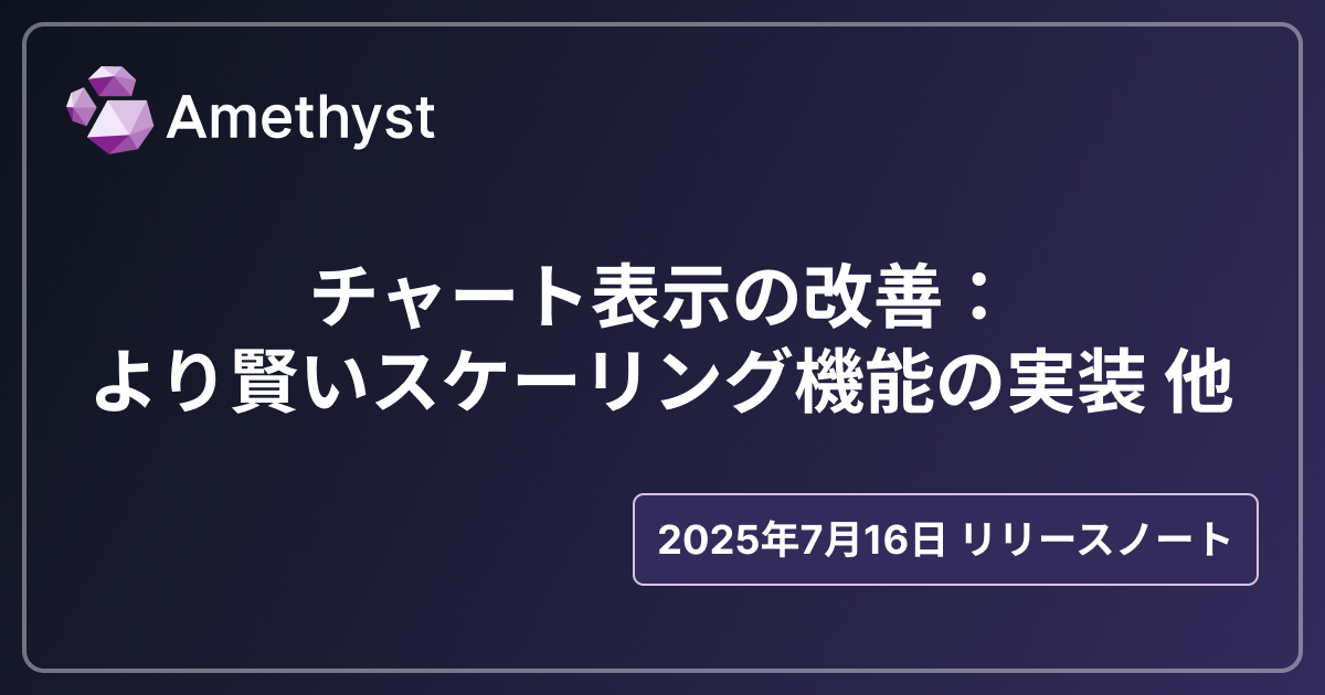 チャート表示の改善：より賢いスケーリング機能の実装 他