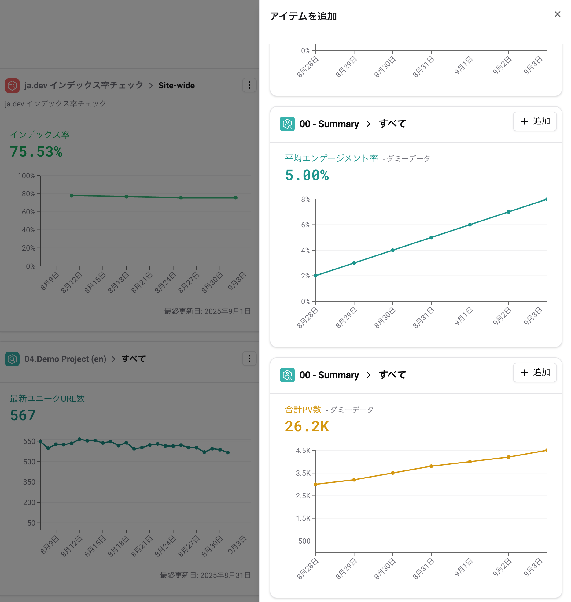 ダッシュボードのPV数メトリクス