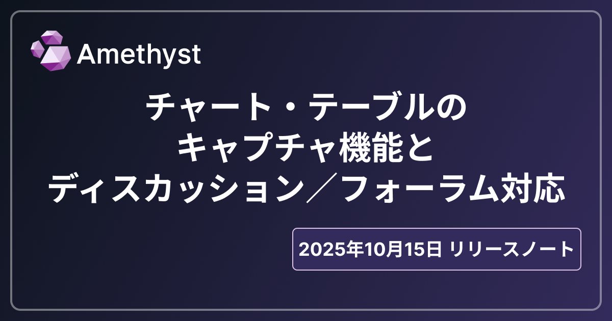 チャート・テーブルのキャプチャ機能とディスカッション／フォーラム対応