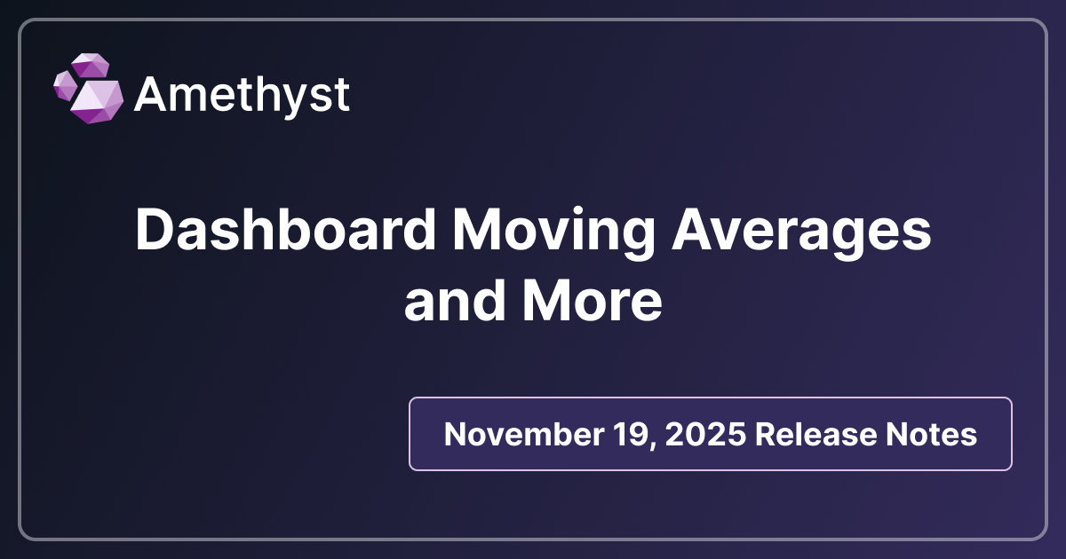 Dashboard Moving Averages and More
