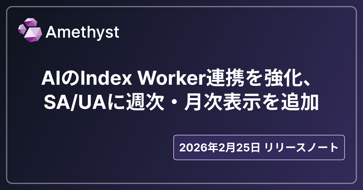 AIのIndex Worker連携を強化、SA/UAに週次・月次表示を追加
