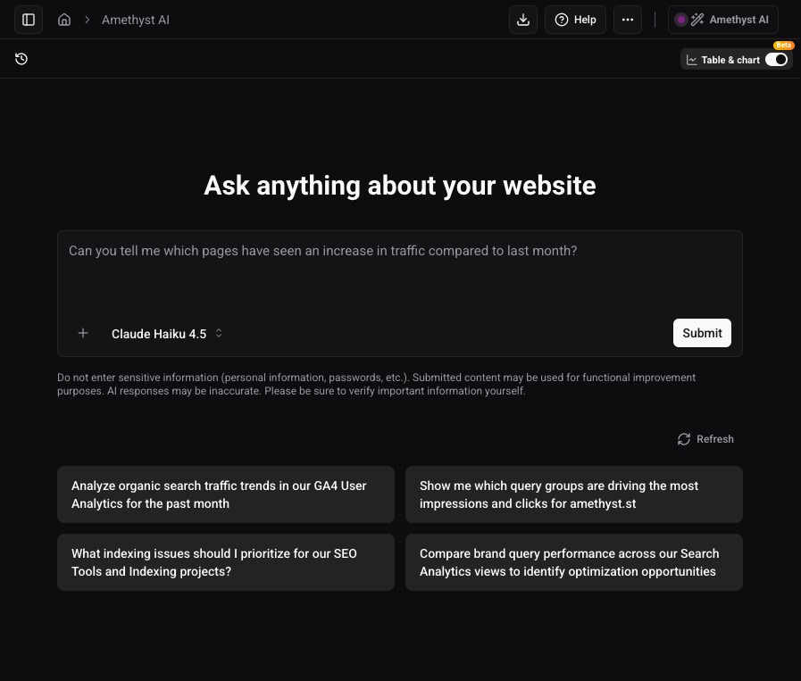 Workspace-specific AI chat sample prompts