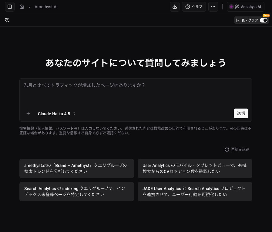ワークスペースに合わせた AI チャットの例文プロンプト