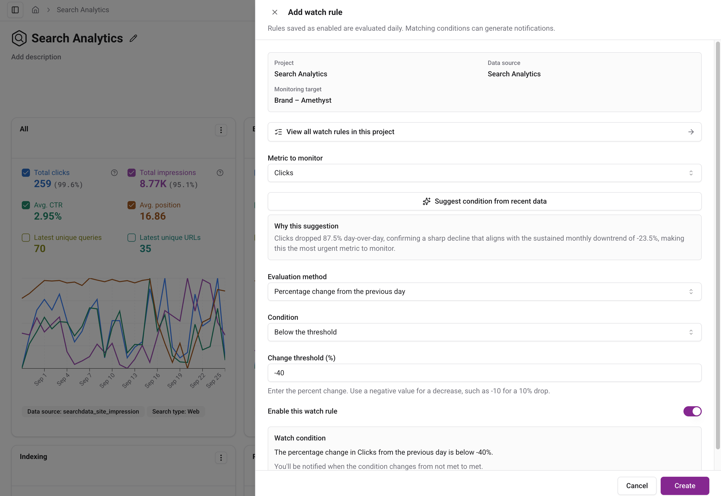 Search Analytics monitoring rule form showing the suggestion button, reasoning, metric, comparison method, and threshold.