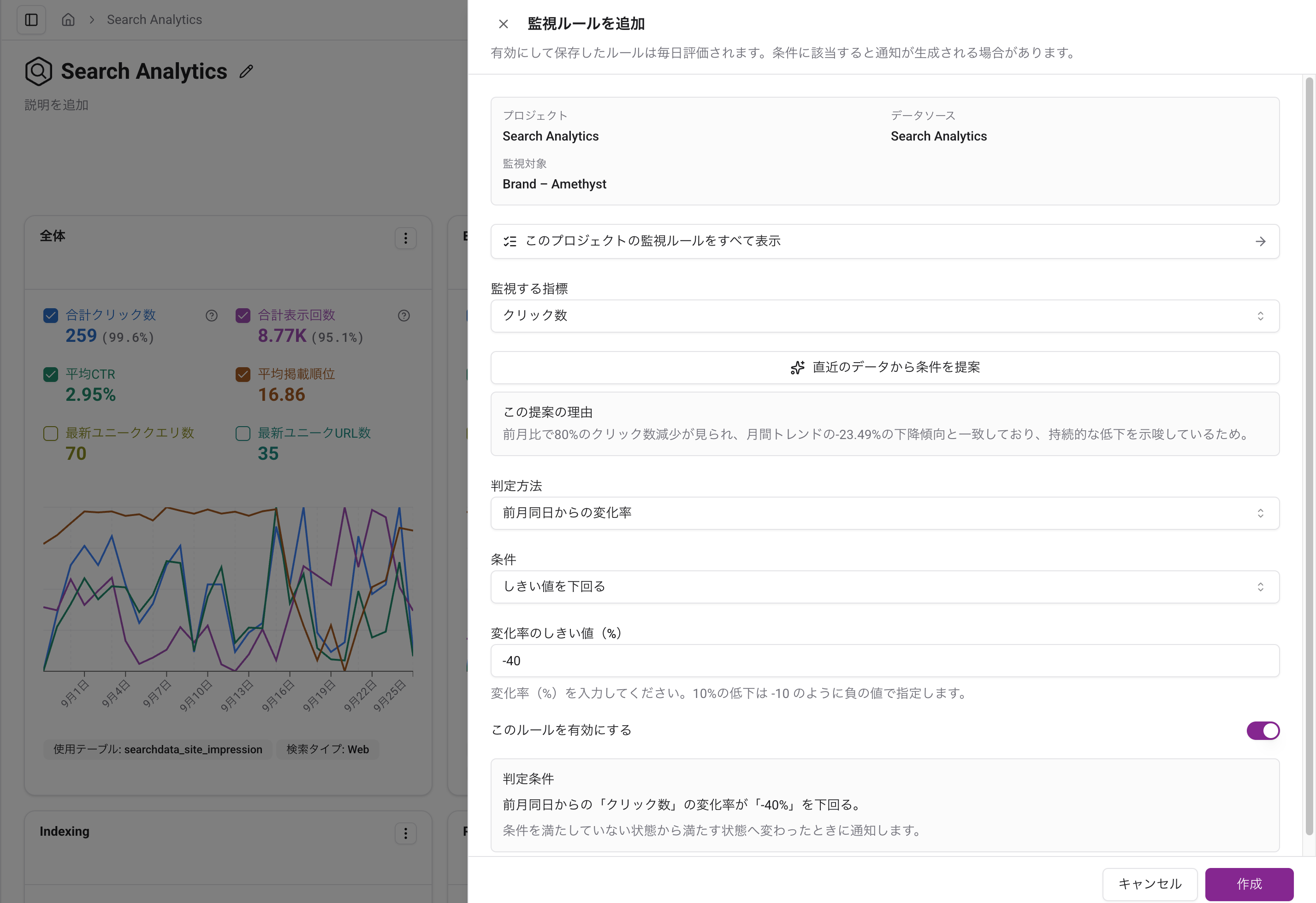 Search Analytics の監視ルール作成画面。条件の提案ボタンと提案理由、指標・判定方法・しきい値が表示されています。